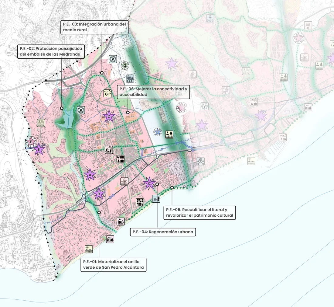 Plano de propuestas estratégicas de la zona San Pedro Alcántara.