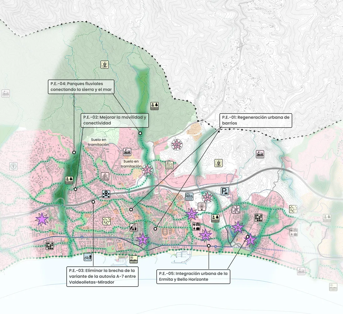 Plano de propuestas estratégicas de la zona Marbella.